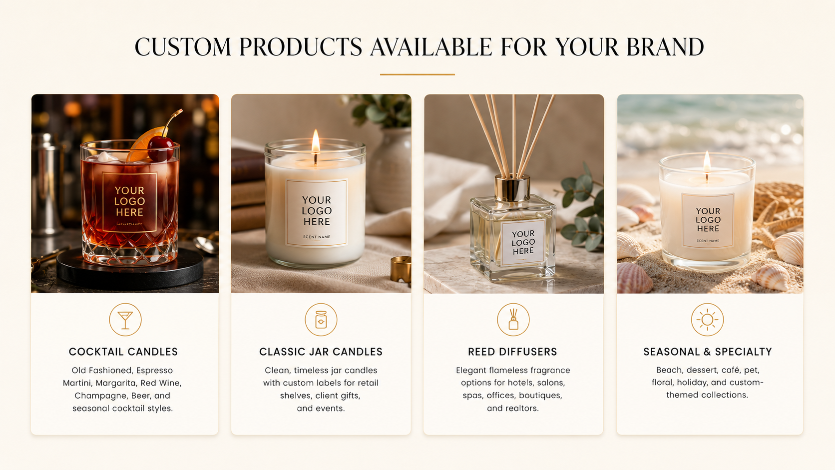 Custom candle fragrance and label design options for private label business candles and branded gifts